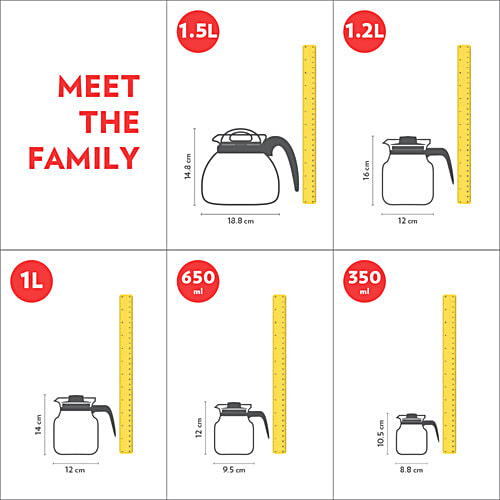 Borosil Carafe With Strainer In Lid - IH11KF12212, 1.2 L Oven, Microwave & Dishwasher Safe