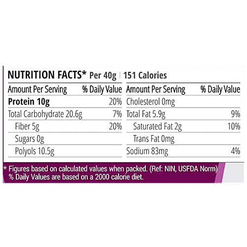 Hyp Protein Bar - Sugar Free, Berry Burst, 40 g  Low Glycemic