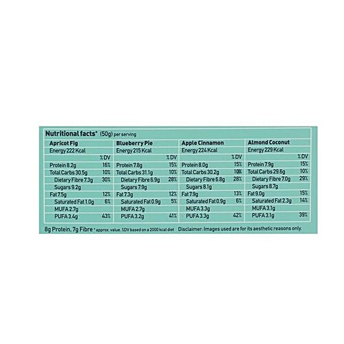 Yoga bar Breakfast Protein Variety Bar - Almond Coconut, Apricot & Fig, Blueberry, Apple Cinnamon, 50 g Pack of 6 