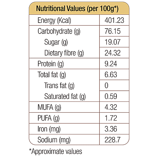 GoodDiet Breakfast - Quinoa Cereal With Fruits & Nuts, Banana Flavour, 350 g  