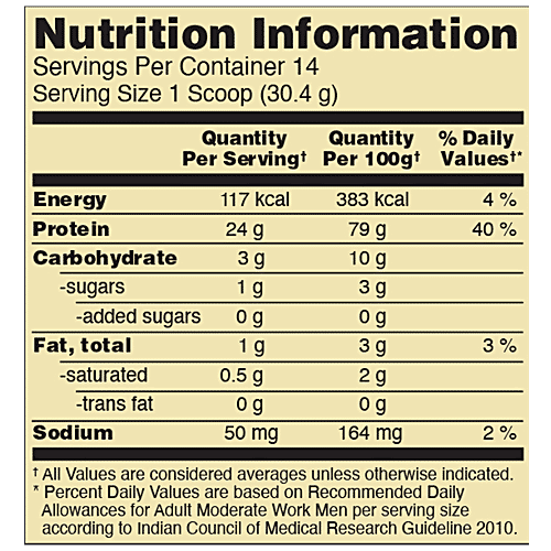 Optimum Nutrition Gold Standard Whey Protein - Double Rich Chocolate, For Muscles, 454 g Pouch For Muscles