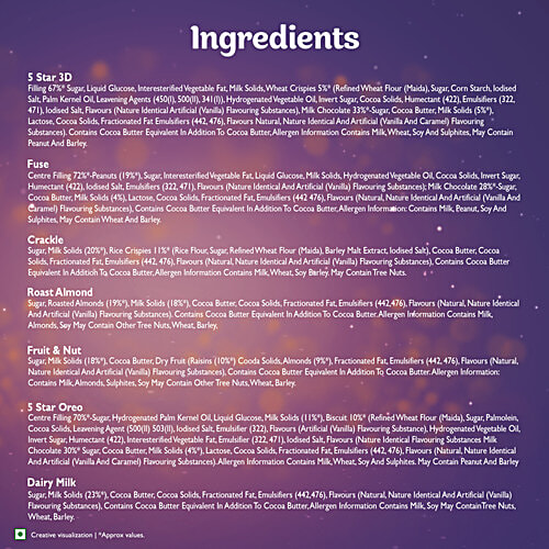 Cadbury Celebrations Premium Selections Assorted Chocolate Gift Pack, 247 g  Perfect for Gifting on Every Occasion, Premium Collection of Cadbury Chocolates