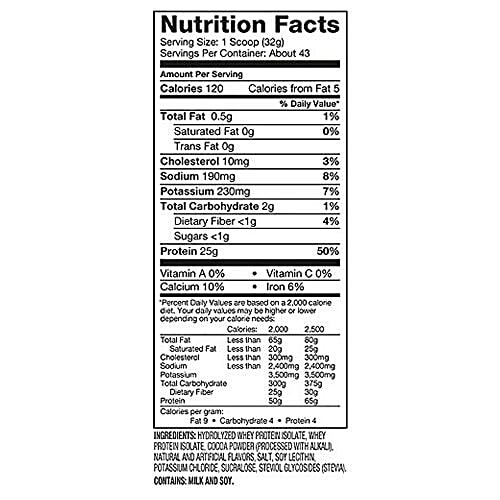 Buy Dymatize Protein ISO100, Fudge Brownie Online at Best Price