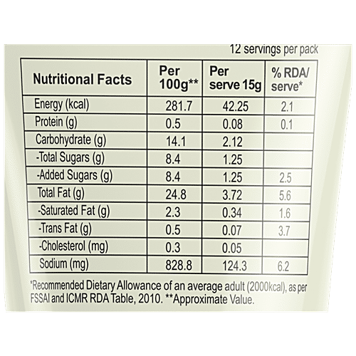 Wingreens Farms Italian Herb Mayo Dip & Spread, 180 g  Trans Fat Free