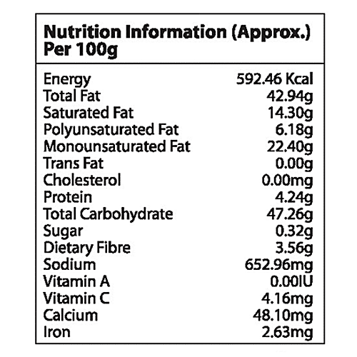 Ramdev Wafer - Banana, Black Pepper, 110 g Pouch 