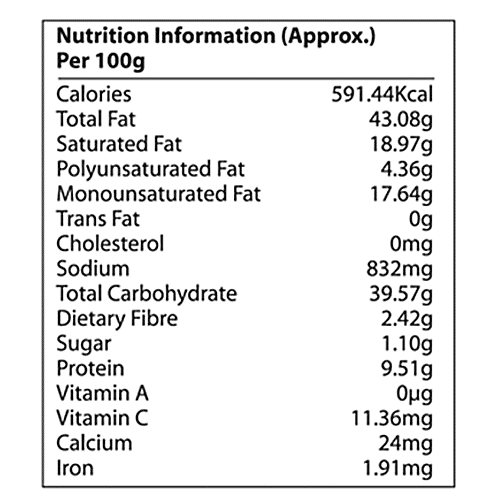 Ramdev Aloo Sev, 400 g Zipper Pouch Zero Cholesterol, Zero Trans Fat