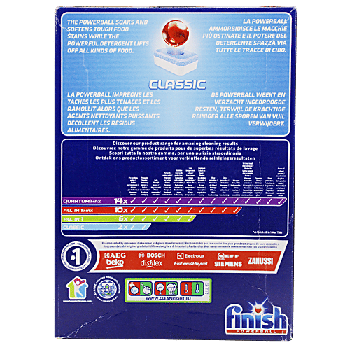 Finish Dishwasher Tablets Powerball Classic, 110 pcs  
