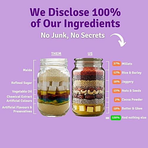 Early Foods Jaggery Millet Cookies - Ragi & Chocolate, No Preservatives & Additives, 130 g  No Preservatives, No Additives