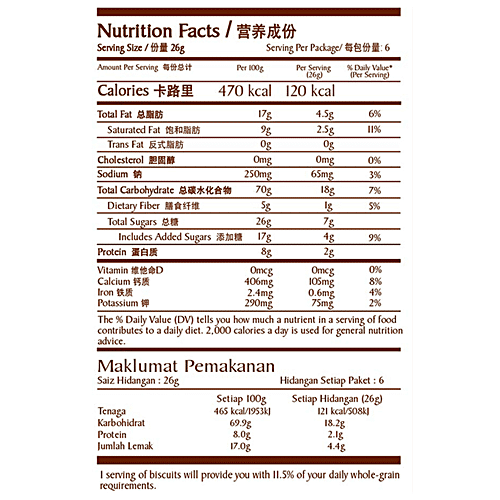 Buy Munchys Oat Krunch Dark Chocolate Online at Best Price of Rs 125