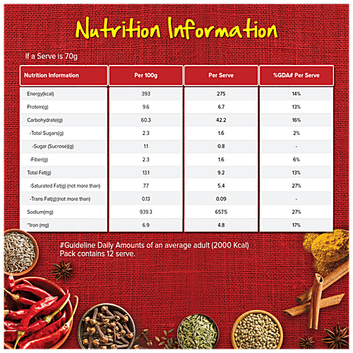 MAGGI  2-Minute Special Masala Instant Noodles, 840 g (Pack of 12) 