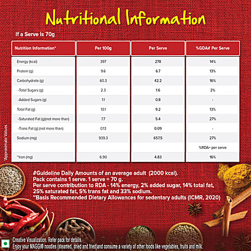 Maggi 2-Minute Special Masala Instant Noodles, 840 g  