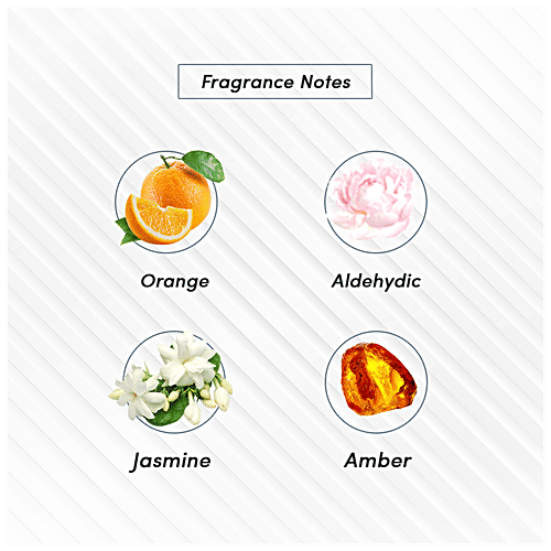 Layerr Shot Body Spray - Gold, Iconic, 135 ml  Refreshing & Ozonic, Long-lasting