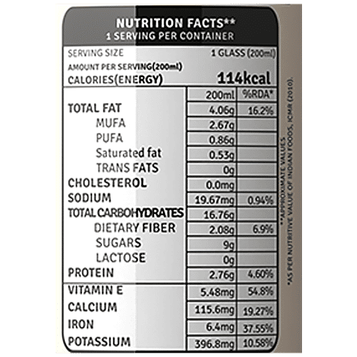 Raw Pressery Cocoa Almond Milk - Lactose Free, Dairy Free & Vegan, 200 ml  Vegan & Plant Protein