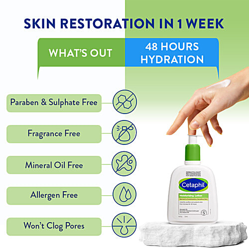 Cetaphil Moisturising Lotion - Dry, Sensitive Skin, Non-Comedogenic, Fragrance-Free, 250 ml  Non-Comedogenic, Fragrance-Free