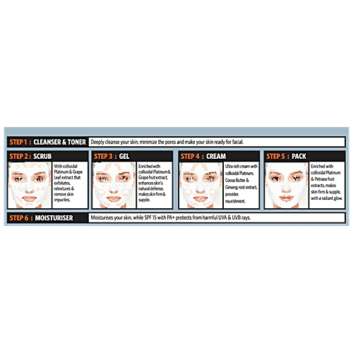 Vlcc Platinum Facial Kit, 60 g  