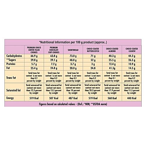 Dukes Utsav - Exotic Cookies & Choconut Collection, 375 g  