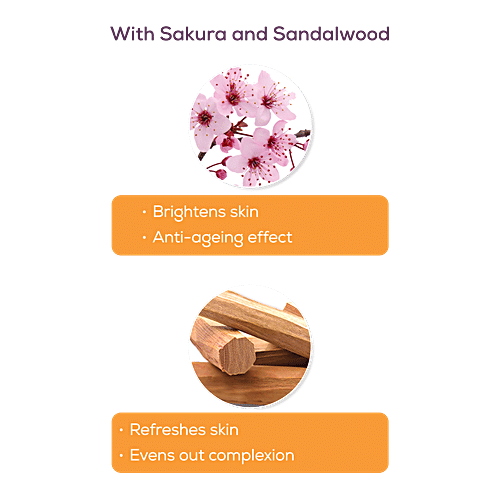 Santoor Perfumed Body Lotion for Skin Whitening & UV Protection, 250 ml (Pack of 2)