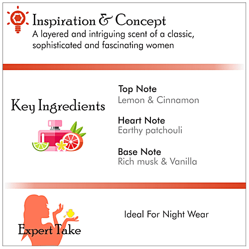 Police Patchouli Femme Eau De Toilette, 100 ml  Ideal for Night Wear