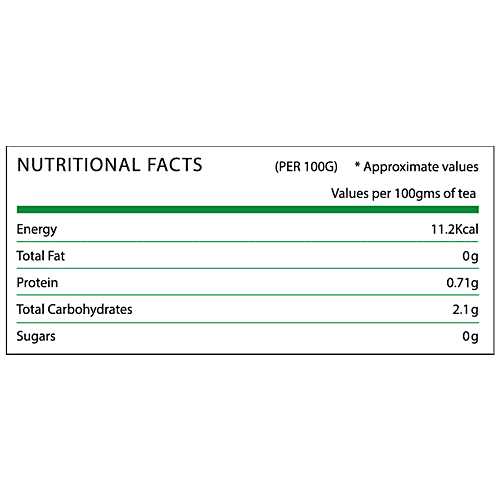 Kapiva Get Slim Ayurvedic Green Tea With Garcinia - Helps In Detox, 100 g  