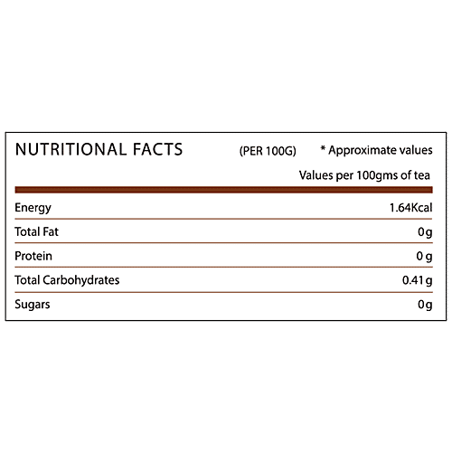 Kapiva Ayurveda Ayurvedic Tea Masala - 21 Active Ingredients, 100 g  