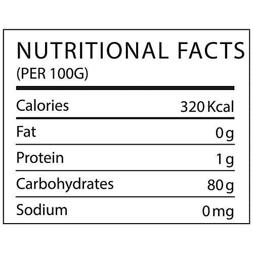 Kapiva Ayurveda Honey - Ginger Burst, 250 g  