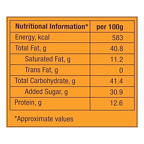 Amul Almondo - Chocolate Coated Almonds, 200 g  Zero Trans Fat