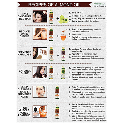 Morpheme Remedies Sweet Almond Oil - Pure Coldpressed Oil, 120 ml  No Mineral Oil, Paraben, Sulfate