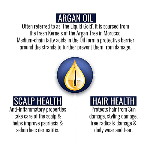 StBotanica Moroccan Argan Hair Serum - For All Hair Types, Bioactive Sleek And Shine Serum, No Harmful Mineral Oil, No Sulphate, 120 ml  No Harmful Mineral Oil, No Sulphate