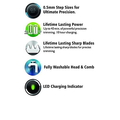 Braun Beard Trimmer - BT3020, 1 pc  