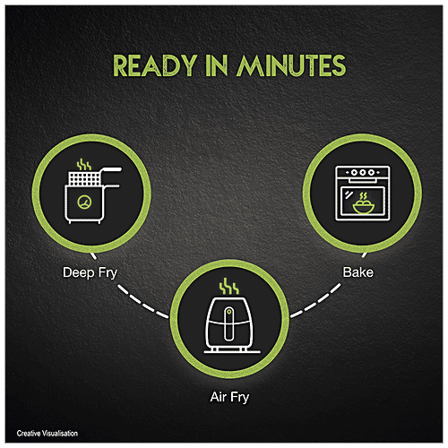 ITC Master Chef Lime & Mint Wedges - Veg Frozen Snack, Ready To Cook, 320 g