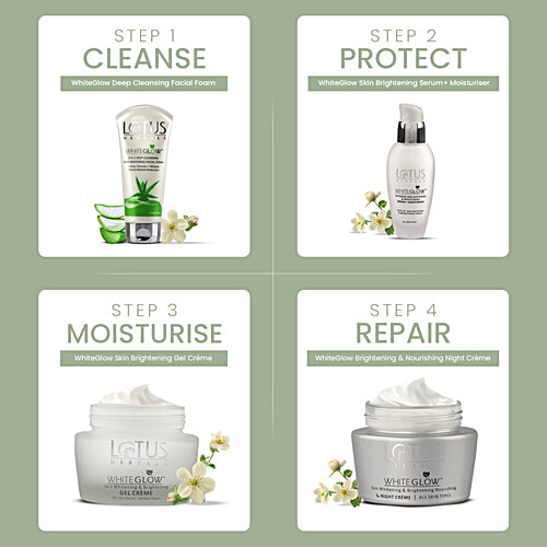 Lotus Herbals WhiteGlow Skin Brightening Gel CrÃƒÂ¨me, SPF25 PA+++, Suits All Skin Types, 40 g  
