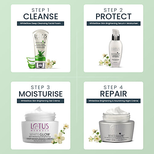 Lotus Herbals WhiteGlow Deep Moisturizing CrÃ¨me, SPF20 PA+++, Suitable for Normal to Dry Skin, 60 g  