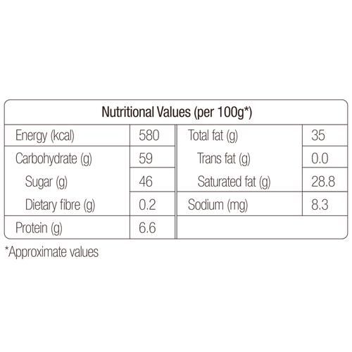 Lindberg Assorted Choco Treats, 200 g (18 pcs) Zero Trans Fat