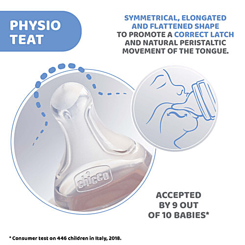 Chicco Baby Feeding Bottle Fast - Blue, 4m+, 330 ml  