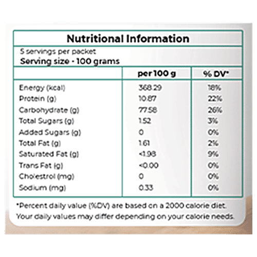 Safe Harvest Jowar Atta - Pesticide Free, 500 g  Pesticide Free