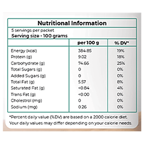 Safe Harvest Jowar Whole - Pesticide Free, 500 g  Pesticide Free Natural Food