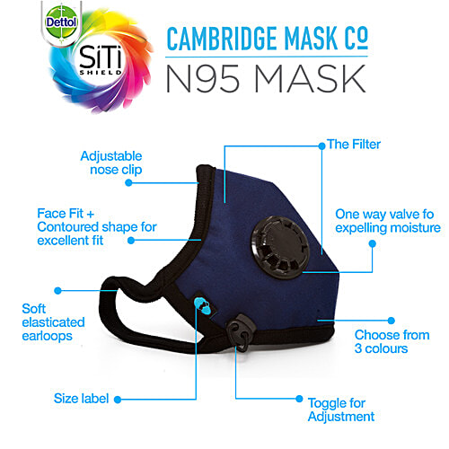 Dettol Sitishield Cambridge N95 Mask –  Small, Blue, 1 pc  