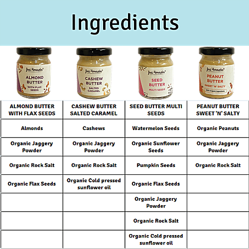 Buy Jus Amazin Assorted Nut & Seed Butters Online at Best Price of Rs