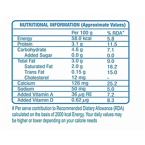 Heritage Daily Health Toned Milk, 500 ml Pouch