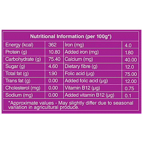 bb Royal Superior-Mp-Sharbati-Atta/Godihittu - Fortified, 1 kg  
