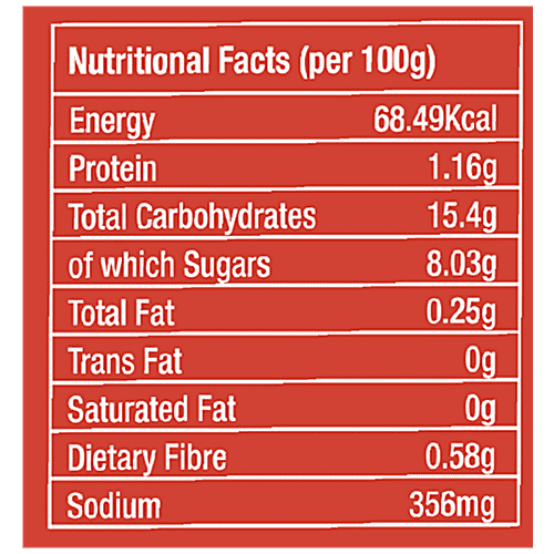 Neo Tomato Jalapeno Sauce, 190 g Bottle No Artificial Colour & Preservatives