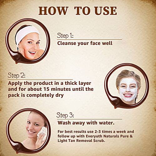 Everyuth Naturals Pure & Light Chocolate & Cherry Tan Removal Pack, 50 g Tube For Face & Body, No Harmful Chemicals