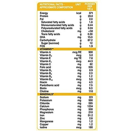 Similac Simmom IQ+ Maternal Nutrition With DHA - Vanilla Nutrition Drink, Food For Pregnant & Breastfeeding Women, Rda For Iron, Calcium, Vitamin B12 & Folic Acid, 200 g  Rda For Iron, Calcium, Vitamin B12 & Folic Acid