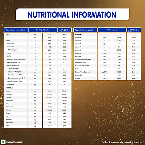 Nestlé NAN EXCELLAPRO Stage 2 Follow-Up For 6-12 Months, 400 g  DHA & ARA, Vitamins A,C&D, Source of Calcium,Zinc & Iron