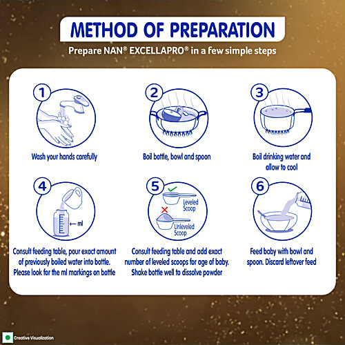 Nestlé NAN EXCELLAPRO Stage 2 Follow-Up For 6-12 Months, 400 g  DHA & ARA, Vitamins A,C&D, Source of Calcium,Zinc & Iron