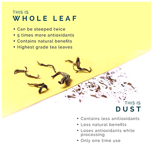 Buy Teabox Chamomile Green Tea Relieves Stress Relief & Supports