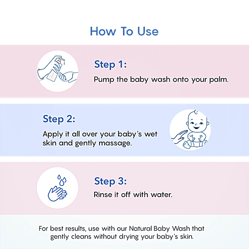 The Moms Co Tear-Free Natural Baby Wash, 400 ml  