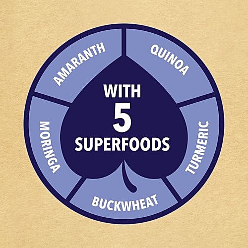 Saffola FITTIFY Gourmet Alphonso Mango Hi-Protein Slim Meal-Shake - No Added Sugar, 420 g Bottle Goodness of Vitamin C, E & Iron