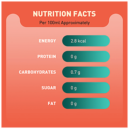 Shunya Go Mixed Fruit Mania - Active Hydration Drink With Zero Sugar & No Preservatives, 300 ml Bottle Guilt Free