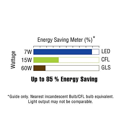 Agaro LED Bulb - 9 Watt, Cool Daylight, B22 Base, 1 pc  85% Energy Savings